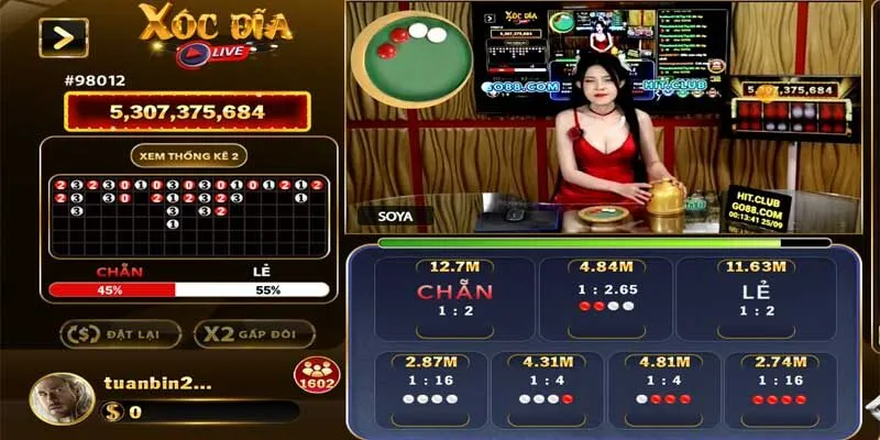 Xóc Dĩa Go88 Game Đổi Thưởng Số 1 Việt Nam Giới thiệu sảnh game Xóc Dĩa Go88