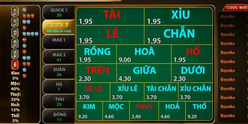 05 Cách Chơi Keno Go88 Hiệu Quả Húp Tiền Khủng Keno Go88 Rồng Hòa Hổ